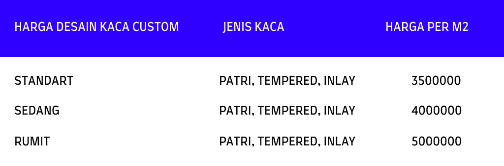 Harga Desain Kaca Patri, Inlay, Tempered Custom