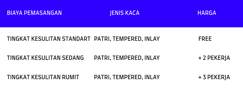Biaya Pemasangan Kaca Patri, inlay, tempered custom