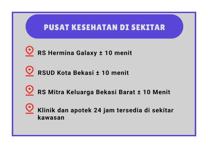 Pusat Kesehatan di sekitar Perumahan Cikunir