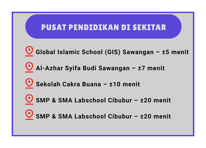 Pusat Pendidikan disekitar shila at sawangan
