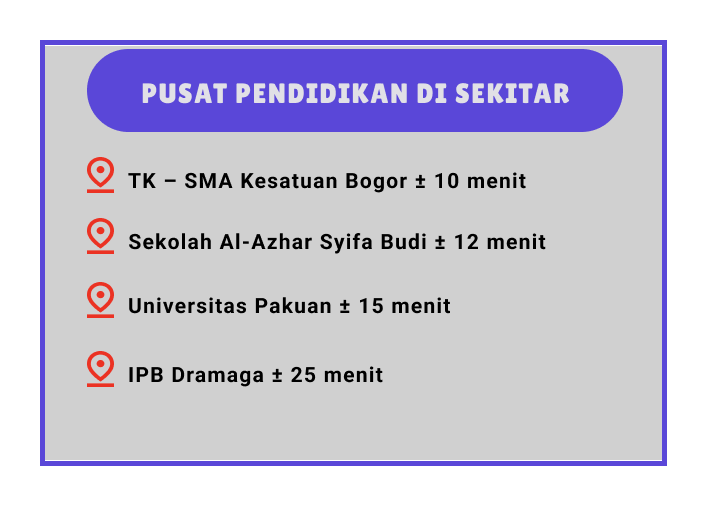 Pusat Pendidikan di sekitar Perumahan Pandan Valley
