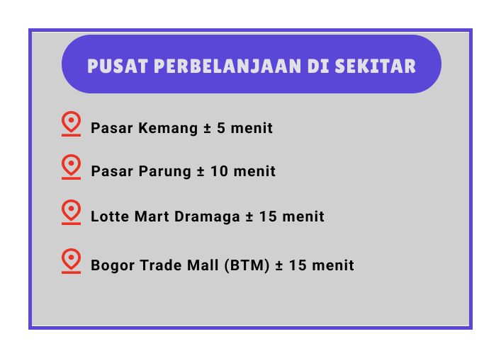 Pusat Perbelanjaan di sekitar Perumahan Pandan Valley