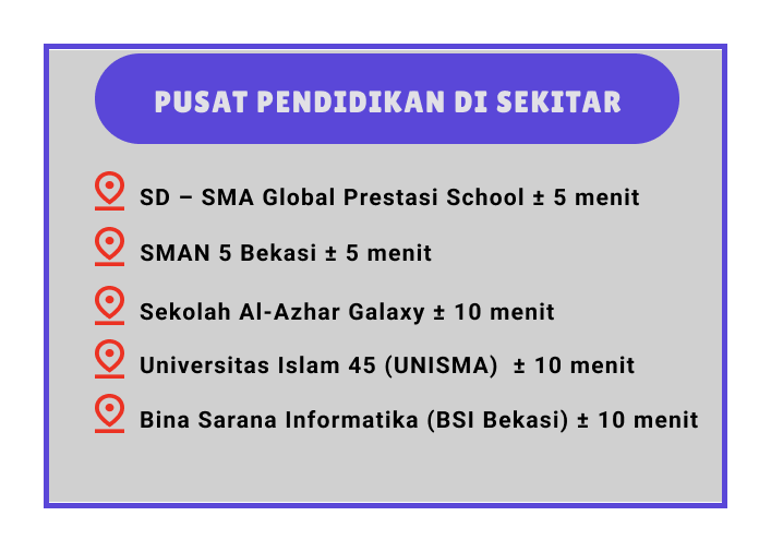 Pusat Pendidikan di sekitar Perumahan Cikunir